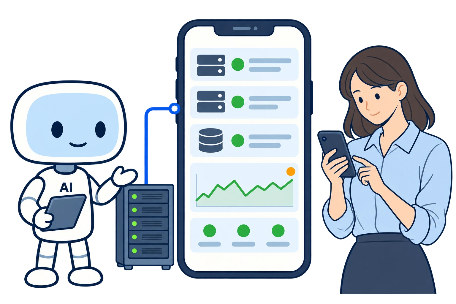 AIが監視するサーバーの稼働状況と通知をスマートフォンで確認するお客様